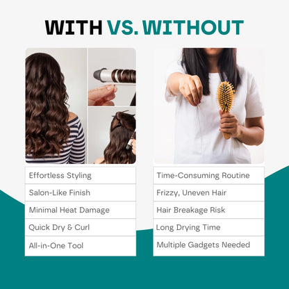 Premium 5 in 1 Hair Styler Pro V2 [Auto Curler & 1 Year Warranty]